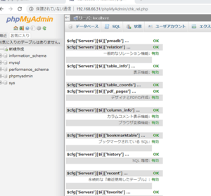 PHPmyAdmin